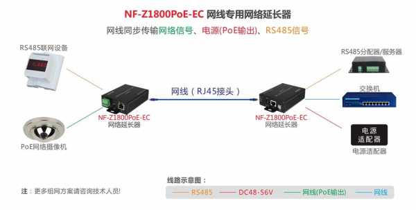 网络延长器怎么用图解(延时节能温控器怎么用)-第2张图片-安保之家 网络延长器怎么用图解(延时节能温控器怎么用)-第2张图片-安保之家