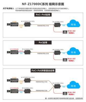 网络延长器怎么用图解(延时节能温控器怎么用)-第3张图片-安保之家 网络延长器怎么用图解(延时节能温控器怎么用)-第3张图片-安保之家