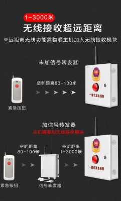 联网报警器怎么用(联网报警器怎么用的)-第3张图片-安保之家 联网报警器怎么用(联网报警器怎么用的)-第3张图片-安保之家