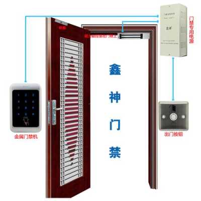 如何解锁电磁门禁,门禁电磁锁怎么打开图解-第2张图片-安保之家 如何解锁电磁门禁,门禁电磁锁怎么打开图解-第2张图片-安保之家