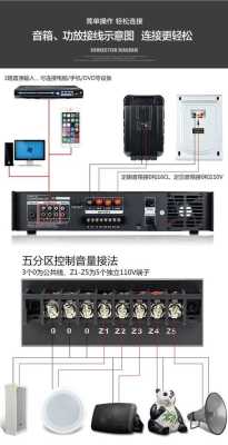 功放5个分区怎么接线(功放5个分区怎么接线图解)-第2张图片-安保之家 功放5个分区怎么接线(功放5个分区怎么接线图解)-第2张图片-安保之家