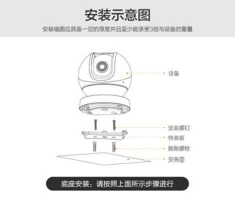 领航智能摄像头使用说明,监控云台控制怎么用的-第3张图片-安保之家 领航智能摄像头使用说明,监控云台控制怎么用的-第3张图片-安保之家
