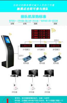 排队取号机怎么用(银行的取号机怎样使用)-第2张图片-安保之家 排队取号机怎么用(银行的取号机怎样使用)-第2张图片-安保之家