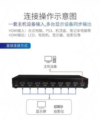hdmi分配器怎么用,视频分配器怎么用的-第2张图片-安保之家 hdmi分配器怎么用,视频分配器怎么用的-第2张图片-安保之家