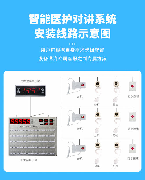 呼叫器怎么修改呼叫号码,无线呼叫器怎么用手机控制-第1张图片-安保之家 呼叫器怎么修改呼叫号码,无线呼叫器怎么用手机控制-第1张图片-安保之家