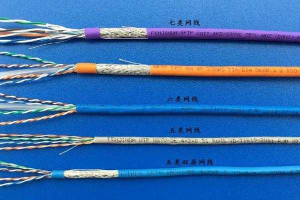 怎么识别超五类网线(超五类网线怎么看多少米)-第3张图片-安保之家 怎么识别超五类网线(超五类网线怎么看多少米)-第3张图片-安保之家