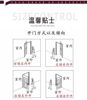 超市防盗门怎么调整(脉冲安全门灵敏度的调整)-第1张图片-安保之家 超市防盗门怎么调整(脉冲安全门灵敏度的调整)-第1张图片-安保之家