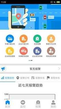 cms监控怎么添加设备(cmsv7监控安卓怎么登录)-第1张图片-安保之家 cms监控怎么添加设备(cmsv7监控安卓怎么登录)-第1张图片-安保之家