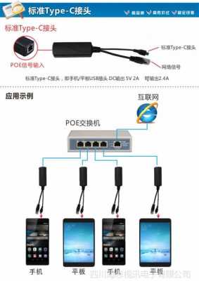 poe分离器怎么用(poe分离器怎么用 图解)-第2张图片-安保之家 poe分离器怎么用(poe分离器怎么用 图解)-第2张图片-安保之家