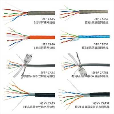 怎么区分超五类网线与六类网线，怎么辨别超五类网线的好坏-第2张图片-安保之家
