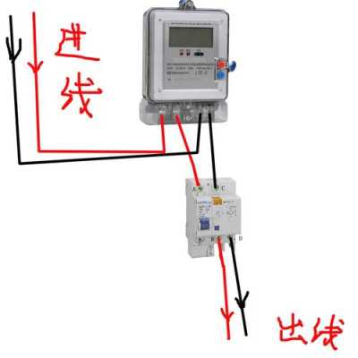 v380监控怎么安装(380伏电度表的安装方法)-第3张图片-安保之家 v380监控怎么安装(380伏电度表的安装方法)-第3张图片-安保之家