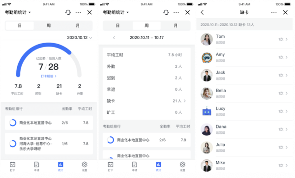 面部考勤机怎么设置管理员,打卡器怎么设置管理员权限-第1张图片-安保之家 面部考勤机怎么设置管理员,打卡器怎么设置管理员权限-第1张图片-安保之家