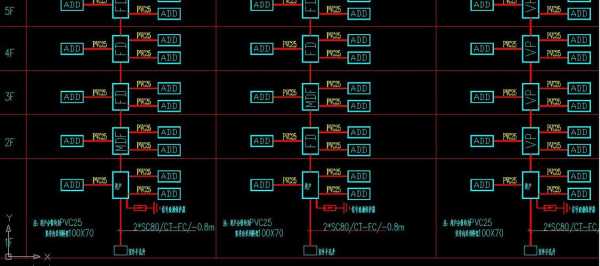 弱电综合布线系统图怎么画(弱电综合布线系统图怎么画的)-第2张图片-安保之家 弱电综合布线系统图怎么画(弱电综合布线系统图怎么画的)-第2张图片-安保之家