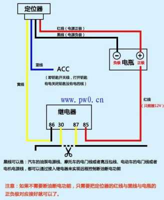 电动车防盗器防盗信号线接哪里，电动车防盗线怎么接图解-第3张图片-安保之家