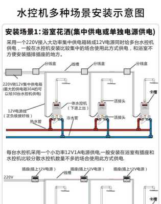 ic卡消费机怎么设置(ic卡水控机怎么刷)-第1张图片-安保之家 ic卡消费机怎么设置(ic卡水控机怎么刷)-第1张图片-安保之家