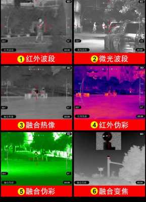 热成像仪怎么做(热成像仪怎么做出来的)-第3张图片-安保之家 热成像仪怎么做(热成像仪怎么做出来的)-第3张图片-安保之家