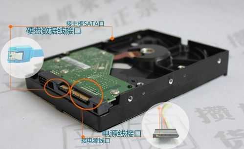 怎样区分监控级硬盘和普通硬盘,怎么看是不是监控硬盘坏了-第3张图片-安保之家 怎样区分监控级硬盘和普通硬盘,怎么看是不是监控硬盘坏了-第3张图片-安保之家