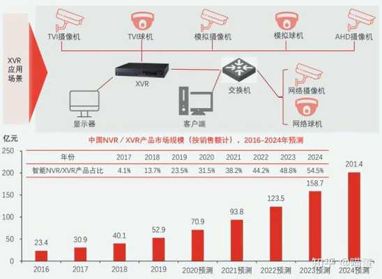 郑州大华安防怎么样(郑州大华安防怎么样知乎)-第1张图片-安保之家 郑州大华安防怎么样(郑州大华安防怎么样知乎)-第1张图片-安保之家
