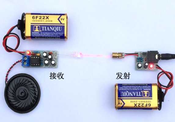 红外线怎么做激光(红外线怎么做激光的)-第2张图片-安保之家 红外线怎么做激光(红外线怎么做激光的)-第2张图片-安保之家
