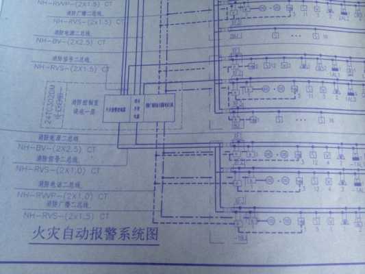 消防报警系统图纸怎么看,消防报警系统图怎么看?-第3张图片-安保之家 消防报警系统图纸怎么看,消防报警系统图怎么看?-第3张图片-安保之家