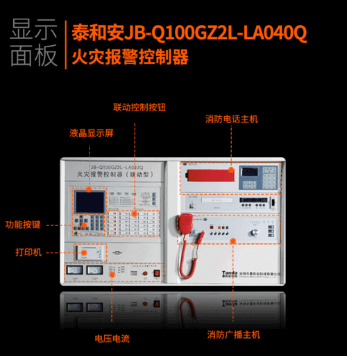 壁挂式火灾报警控制器操作方法,火灾报警控制器怎么用手撕掉打印纸-第3张图片-安保之家 壁挂式火灾报警控制器操作方法,火灾报警控制器怎么用手撕掉打印纸-第3张图片-安保之家