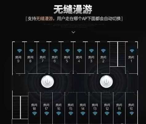 神脑engenius无线ap设置说明,神脑engenius无线ap设置说明-第3张图片-安保之家 神脑engenius无线ap设置说明,神脑engenius无线ap设置说明-第3张图片-安保之家