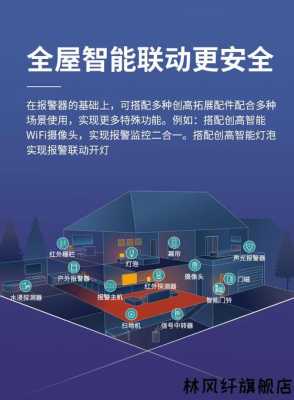 创高报警器怎么样(创高报警器官网)-第3张图片-安保之家 创高报警器怎么样(创高报警器官网)-第3张图片-安保之家