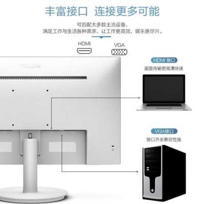 飞利浦电脑显示器怎么安装(飞利浦360全景一体机安装方法)-第2张图片-安保之家 飞利浦电脑显示器怎么安装(飞利浦360全景一体机安装方法)-第2张图片-安保之家