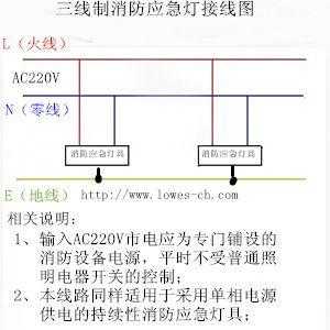 消防应急灯怎么用,劳士消防应急照明灯接线方,los劳士应急灯-第1张图片-安保之家 消防应急灯怎么用,劳士消防应急照明灯接线方,los劳士应急灯-第1张图片-安保之家