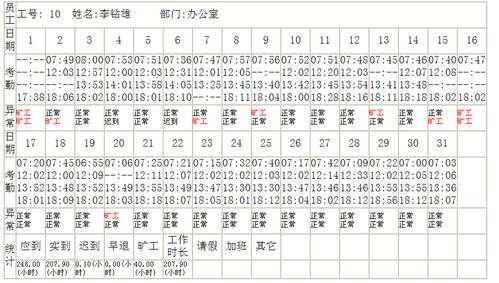 考勤机怎么看考勤记录(考勤机怎么看考勤记录明细)-第3张图片-安保之家 考勤机怎么看考勤记录(考勤机怎么看考勤记录明细)-第3张图片-安保之家