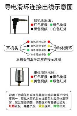 钓鱼摄像头4线怎么接线,摄像头四根视频线怎么接线-第3张图片-安保之家 钓鱼摄像头4线怎么接线,摄像头四根视频线怎么接线-第3张图片-安保之家