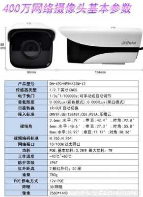 摄像头清晰度怎么看（摄像头清晰度怎么看数值）-第2张图片-安保之家