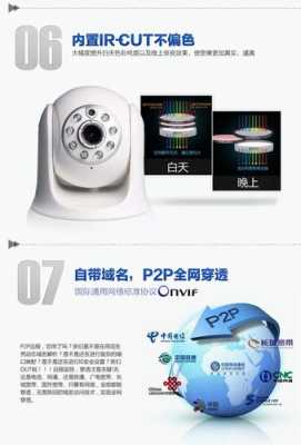 摄像头什么牌子的好清晰度高耐用,沃仕达监控摄像头怎么样啊-第2张图片-安保之家 摄像头什么牌子的好清晰度高耐用,沃仕达监控摄像头怎么样啊-第2张图片-安保之家