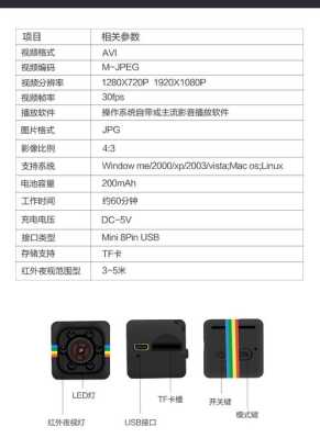 mini dv怎么用(sq11迷你摄像头说明书)-第3张图片-安保之家 mini dv怎么用(sq11迷你摄像头说明书)-第3张图片-安保之家