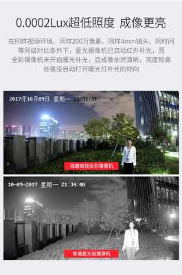 家庭监控怎么所有（家庭监控怎么所有人都看）-第2张图片-安保之家