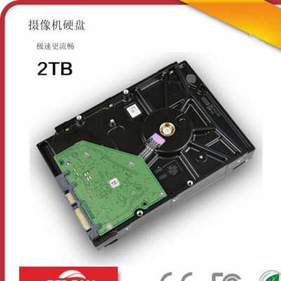 监控机用什么硬盘好,监控硬盘怎么选择-第3张图片-安保之家 监控机用什么硬盘好,监控硬盘怎么选择-第3张图片-安保之家
