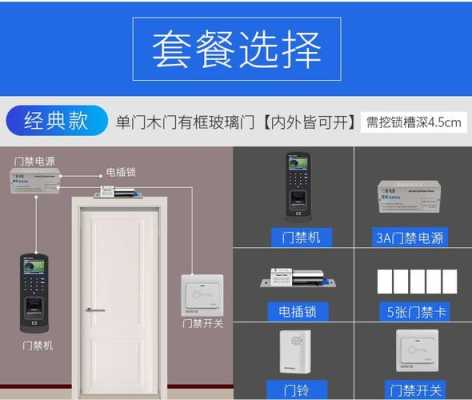 门禁怎么用密码开门,门禁密码怎么开门视频-第2张图片-安保之家 门禁怎么用密码开门,门禁密码怎么开门视频-第2张图片-安保之家