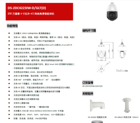 海康监控怎么接线(海康ds-2dc4223iw怎么连接电源)-第3张图片-安保之家 海康监控怎么接线(海康ds-2dc4223iw怎么连接电源)-第3张图片-安保之家