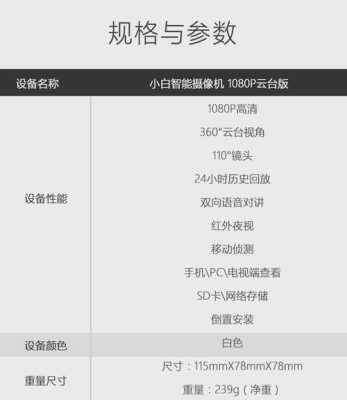 无线监控摄像头配置时显示无法找到网络,怎么配置无线监控摄像头-第2张图片-安保之家 无线监控摄像头配置时显示无法找到网络,怎么配置无线监控摄像头-第2张图片-安保之家