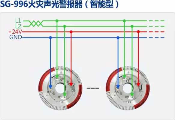 消防烟感怎么连接的(消防烟感连接方式)-第3张图片-安保之家 消防烟感怎么连接的(消防烟感连接方式)-第3张图片-安保之家