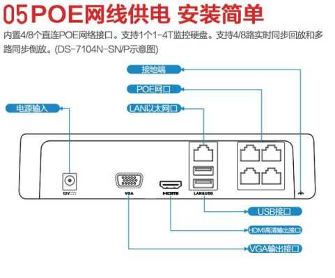 监控主机怎么设置网络(海康威视DS7108NsN网络摄像机怎么设置)-第2张图片-安保之家 监控主机怎么设置网络(海康威视DS7108NsN网络摄像机怎么设置)-第2张图片-安保之家