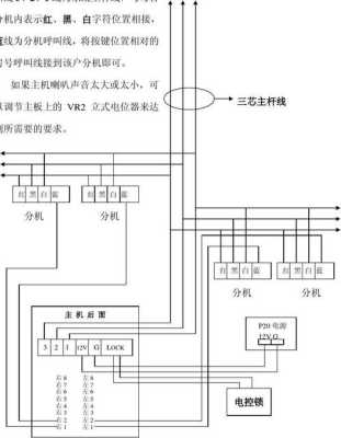 窗口对讲机怎么接线,银行窗口对讲怎么接线的-第1张图片-安保之家 窗口对讲机怎么接线,银行窗口对讲怎么接线的-第1张图片-安保之家