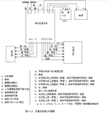 窗口对讲机怎么接线,银行窗口对讲怎么接线的-第3张图片-安保之家 窗口对讲机怎么接线,银行窗口对讲怎么接线的-第3张图片-安保之家