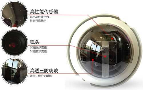 海康球机红外怎么(海康200万红外球DS-2de7182-a,晚上夜视效果差怎么办)-第3张图片-安保之家 海康球机红外怎么(海康200万红外球DS-2de7182-a,晚上夜视效果差怎么办)-第3张图片-安保之家