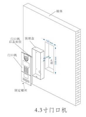 可视对讲门禁怎么固定(可视对讲门禁怎么放线)-第3张图片-安保之家 可视对讲门禁怎么固定(可视对讲门禁怎么放线)-第3张图片-安保之家
