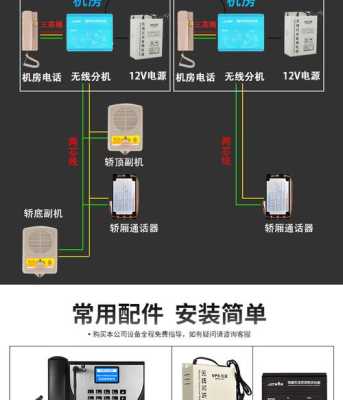 可视门铃怎么安电梯(可视对讲如何呼叫电梯)-第1张图片-安保之家 可视门铃怎么安电梯(可视对讲如何呼叫电梯)-第1张图片-安保之家