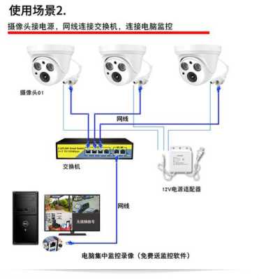 模拟监控怎么安装教程(模拟监控怎么安装教程视频)-第2张图片-安保之家 模拟监控怎么安装教程(模拟监控怎么安装教程视频)-第2张图片-安保之家
