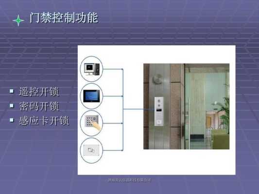 可视门禁系统怎么关闭（家里可视门禁一直响怎么关闭）-第2张图片-安保之家