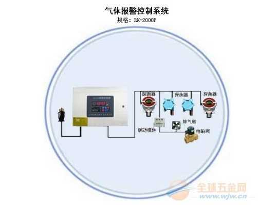 霍尼韦尔x4气体检测仪报警消除方法,霍尼韦尔报警系统教程-第1张图片-安保之家 霍尼韦尔x4气体检测仪报警消除方法,霍尼韦尔报警系统教程-第1张图片-安保之家