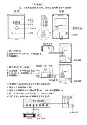 可视对讲怎么电梯开锁(立辉星光智能楼宇对讲说明书)-第2张图片-安保之家 可视对讲怎么电梯开锁(立辉星光智能楼宇对讲说明书)-第2张图片-安保之家
